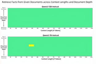 斯基拉：泰拉恰诺在米兰的年薪为80万欧